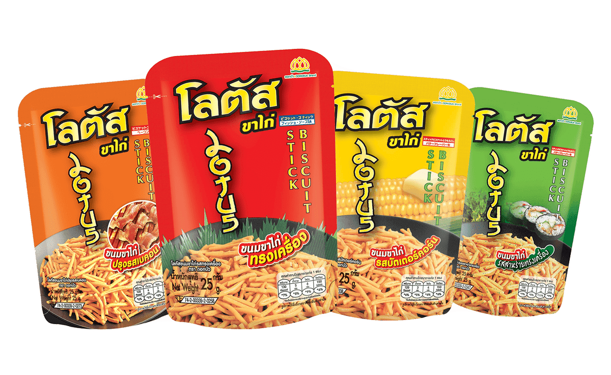 Lotus (โลตัส)